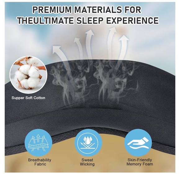 White Noise Sleep Mask - Picture 6 of 7